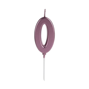 1d2fba6c34e6dc04c5b7b05f9d69a656